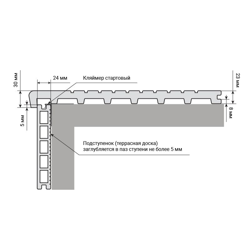Ступени из ДПК GardenParkett Патио, Венге купить в Анапе