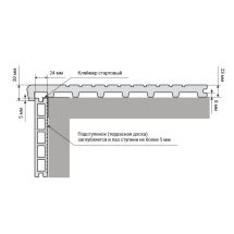 Ступени из ДПК GardenParkett Патио, Терракот