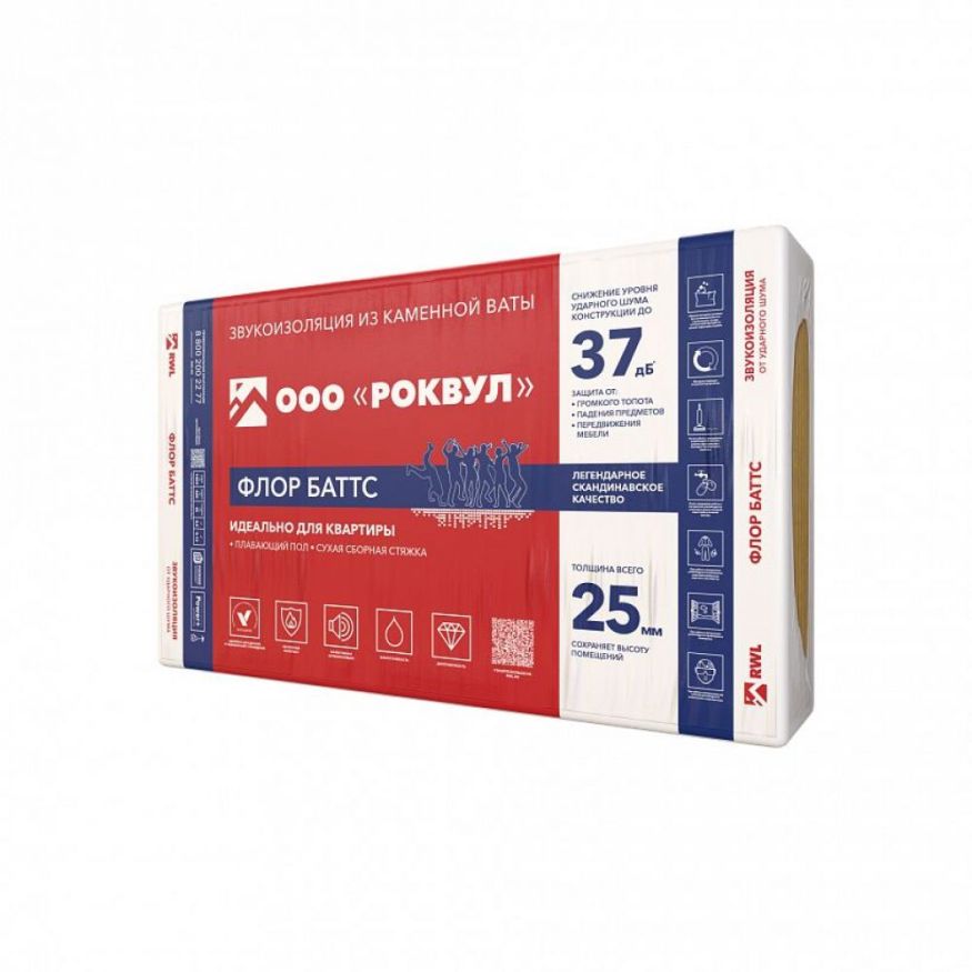 Утеплитель Rockwool ФЛОР БАТТС 50х600х1000/6шт/3.6м2/0.18м3 (32упак/пал) Rockwool купить в Анапе